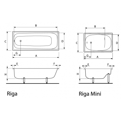 JIKA Ванна стальная Riga 1200х700х375,  Jika 3402.0