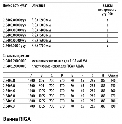 JIKA Ванна стальная Riga 1200х700х375,  Jika 3402.0